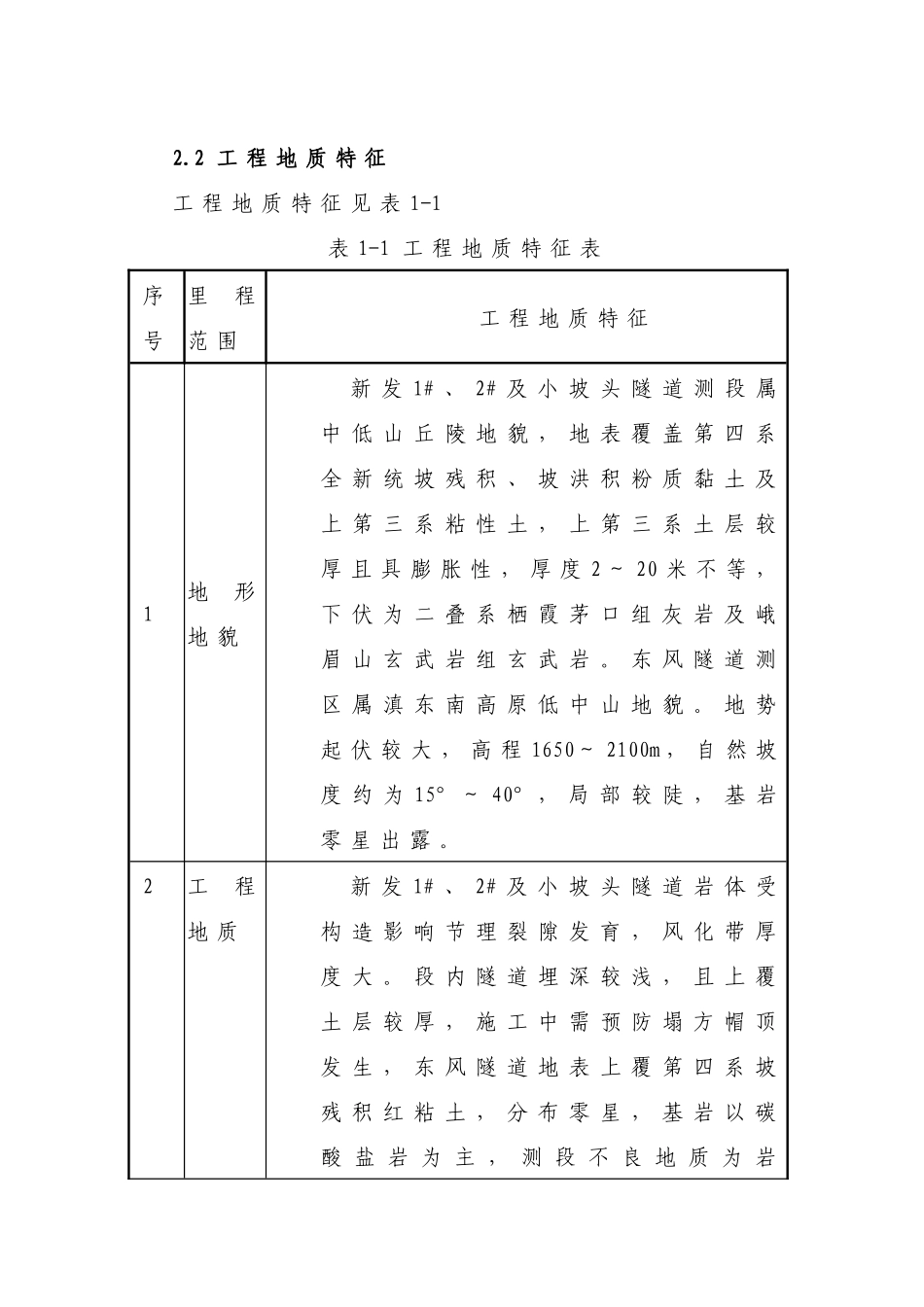 隧道安全专项施工方案(doc 59页)_第3页