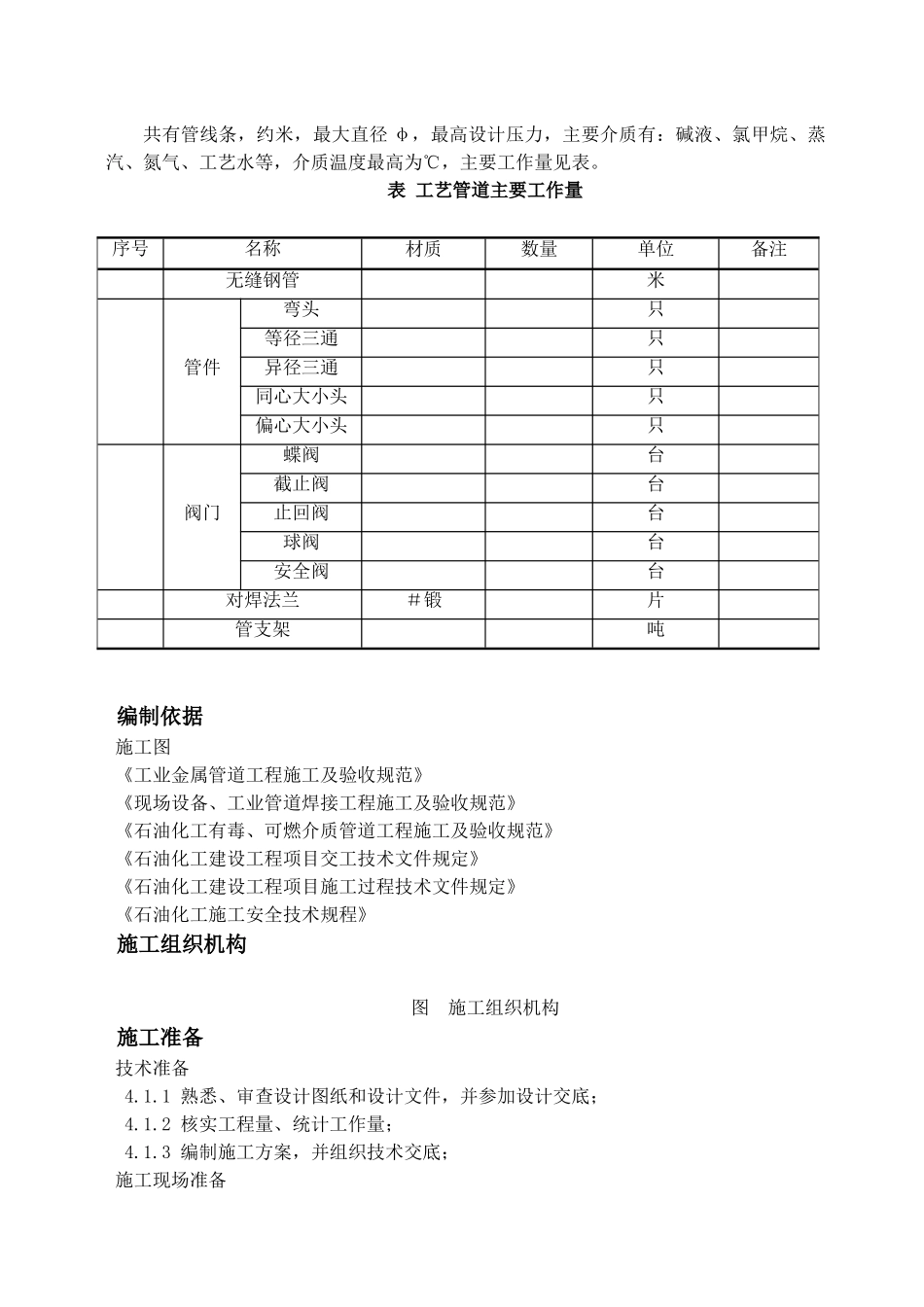 石油化工工艺管道安装施工方案(DOC20页)_第3页