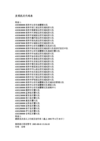 洛阳市交通警察部门代码