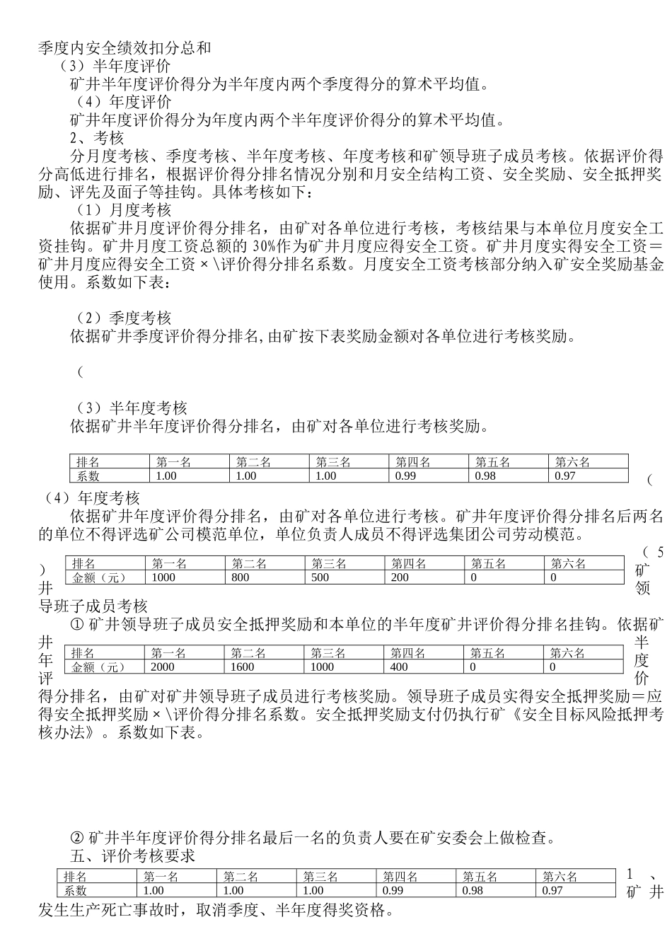 煤矿安全绩效考核制度1_第2页