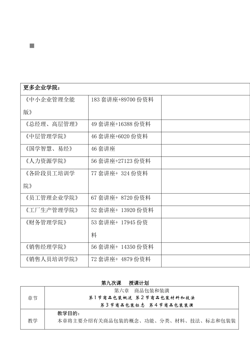 包装印刷商品包装与装潢知识讲义_第1页