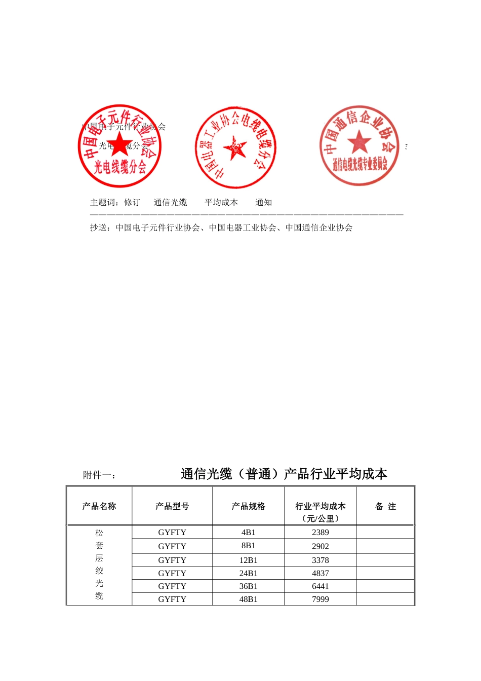 中国电子元件行业协会光电线缆分会_第2页