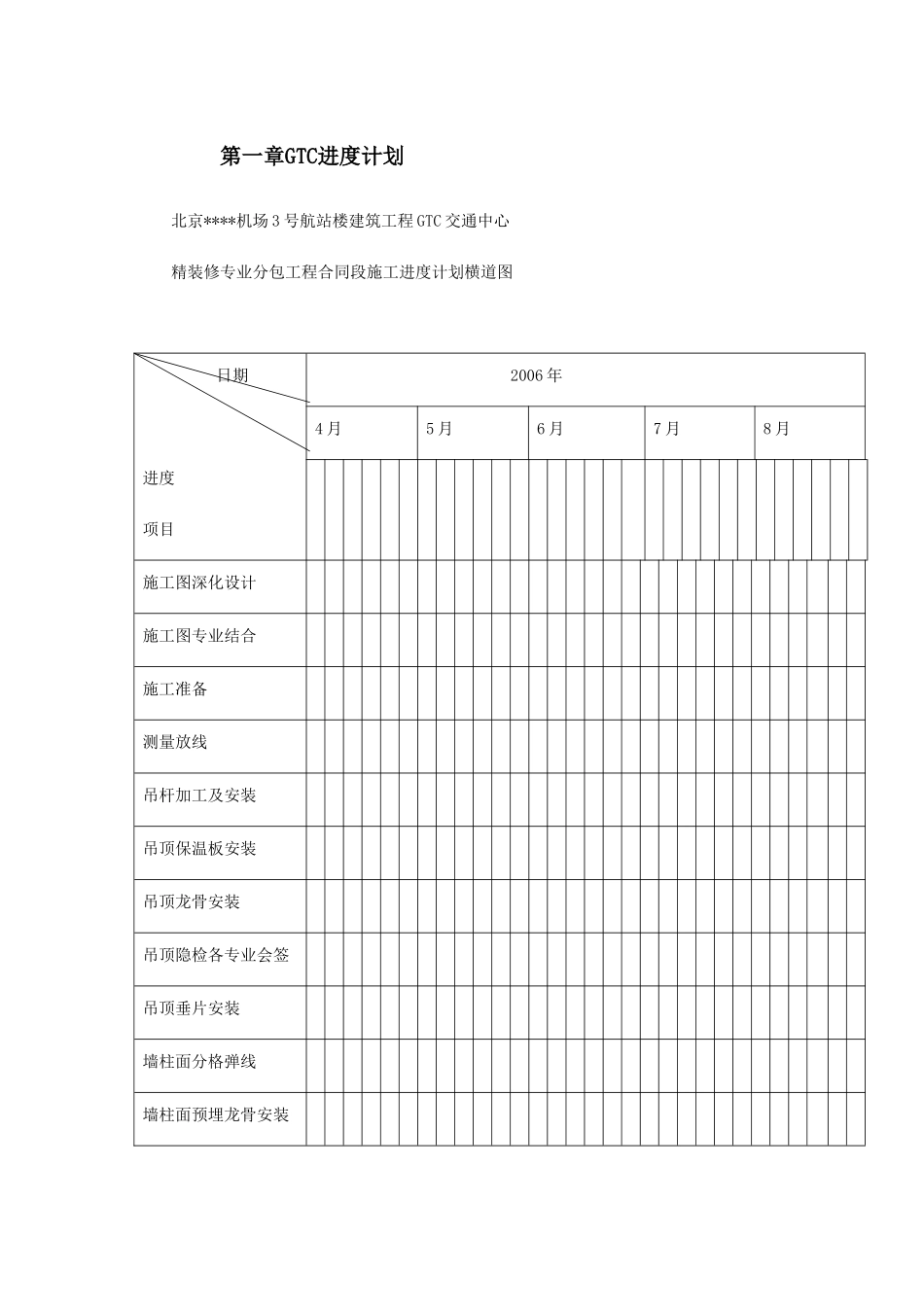 北京某机场交通中心内装修施工组织设计(DOC226页)_第2页