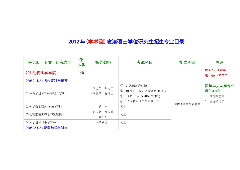 XXXX内蒙古农业大学_第1页