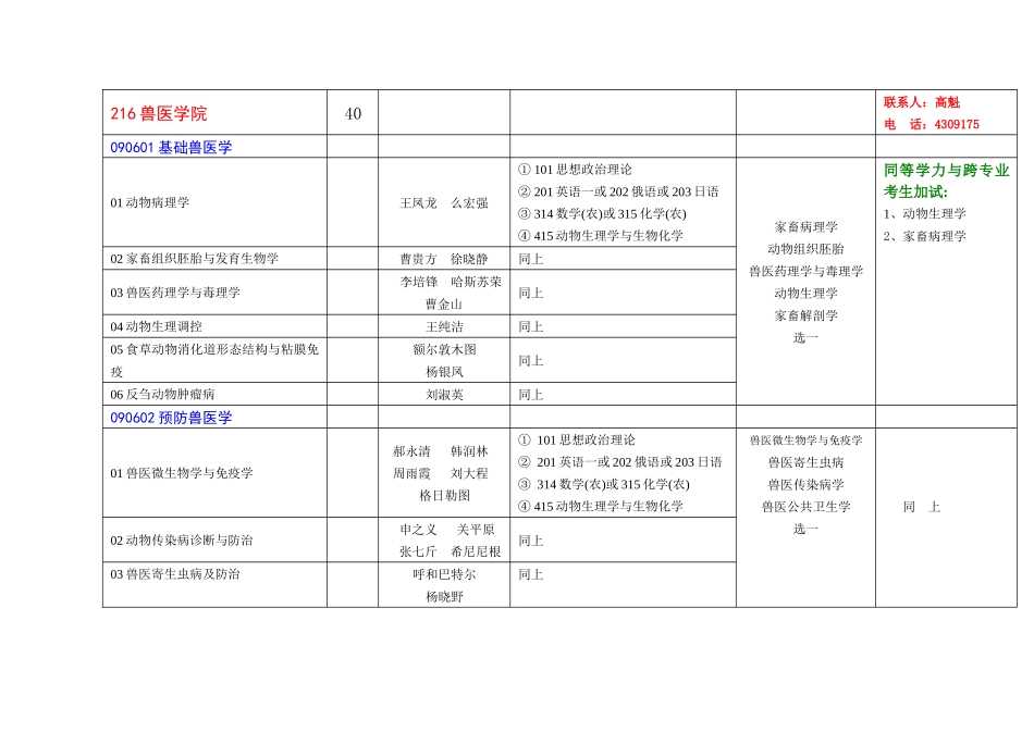 XXXX内蒙古农业大学_第3页