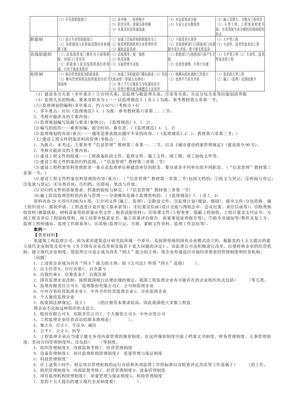 XXXX建设部监理工程师学习资料,全国监理工程师_第2页