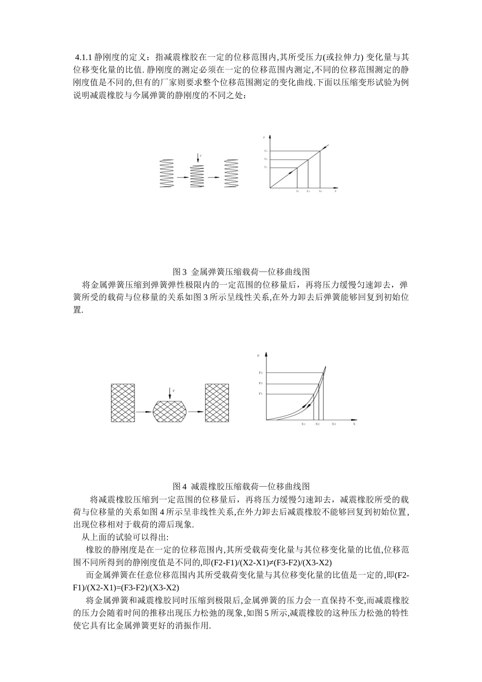 减震橡胶相关知识及应用_第3页