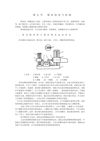 镗床的电气控制
