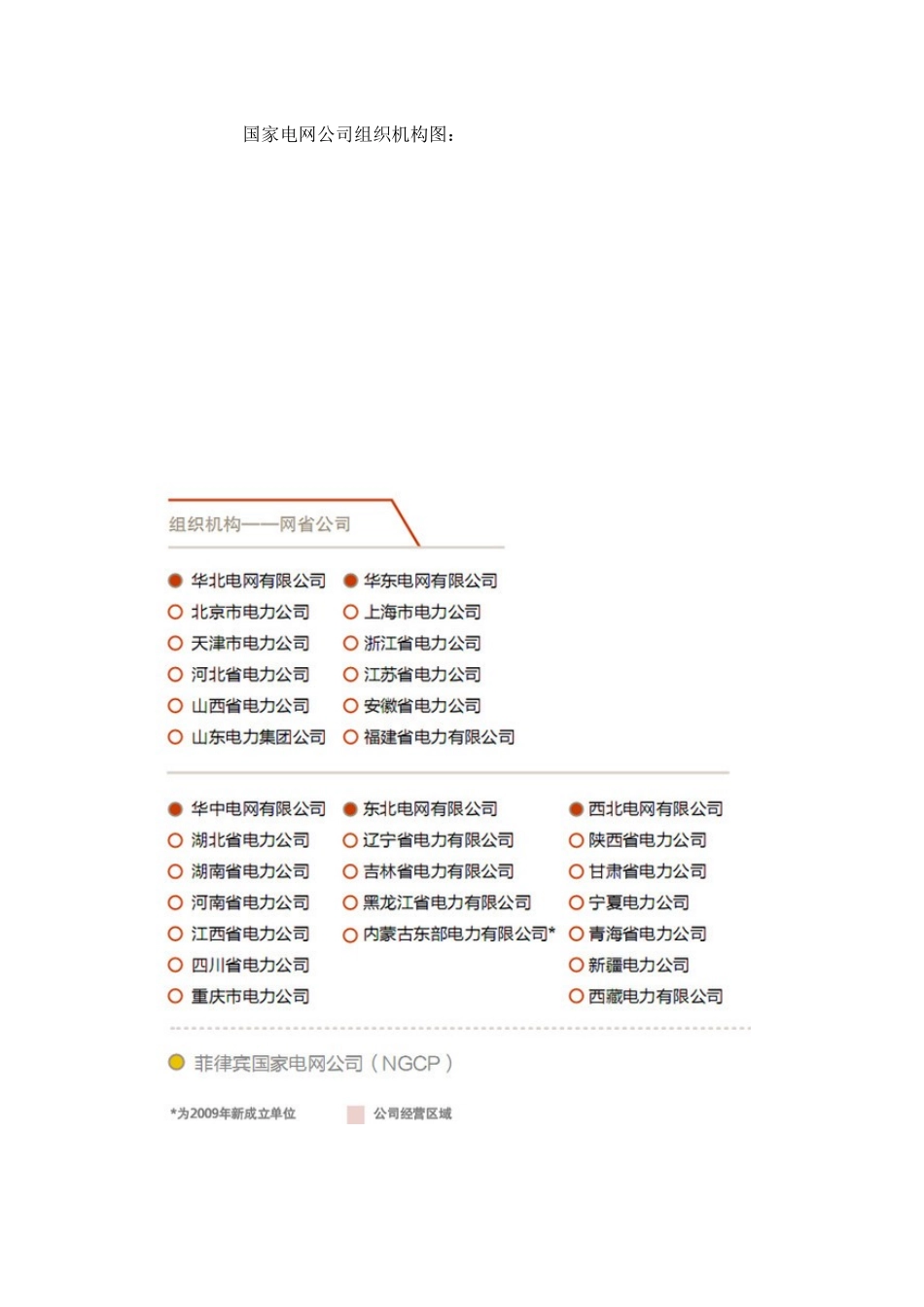 电力系统_行业现状_第3页