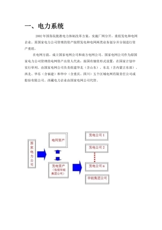 电力系统_行业现状