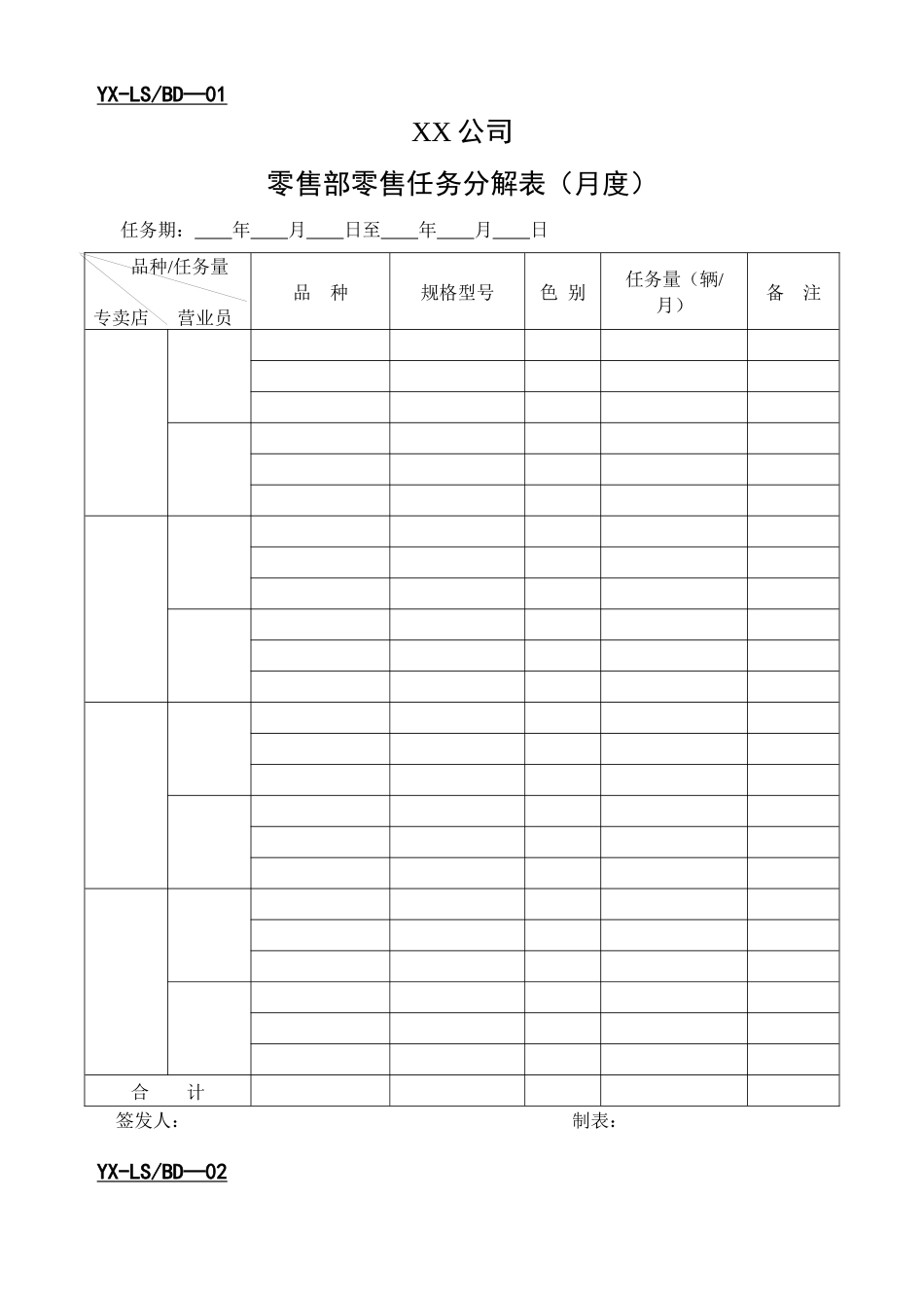 【经营管理】零售部表格_第1页