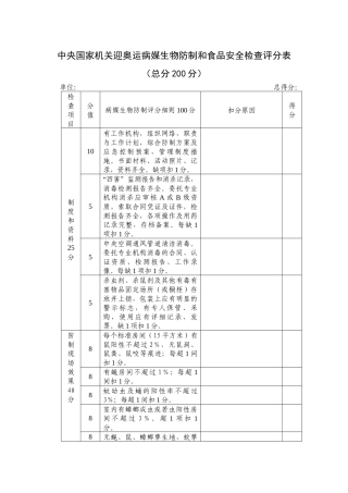 中央国家机关迎奥运病媒生物防制和食品安全检查评分表...