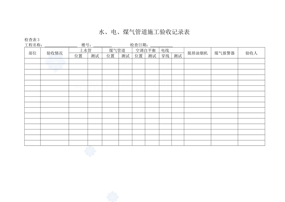 某房地产全装修检查验收表格_第3页