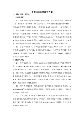 空调通风系统施工方案(DOC56页)