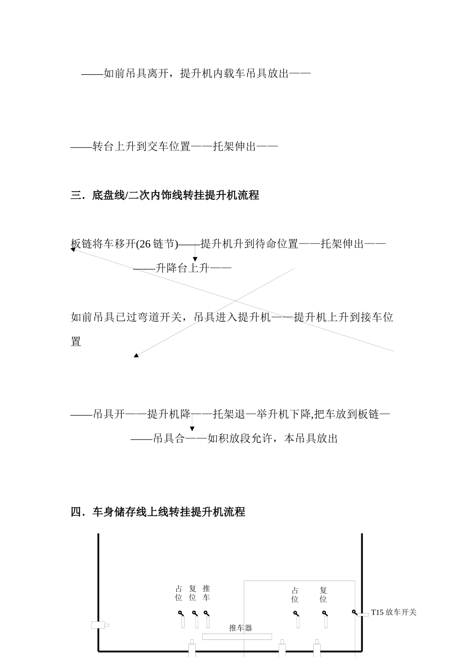 机械化系统转挂流程及连锁(部分)_第2页
