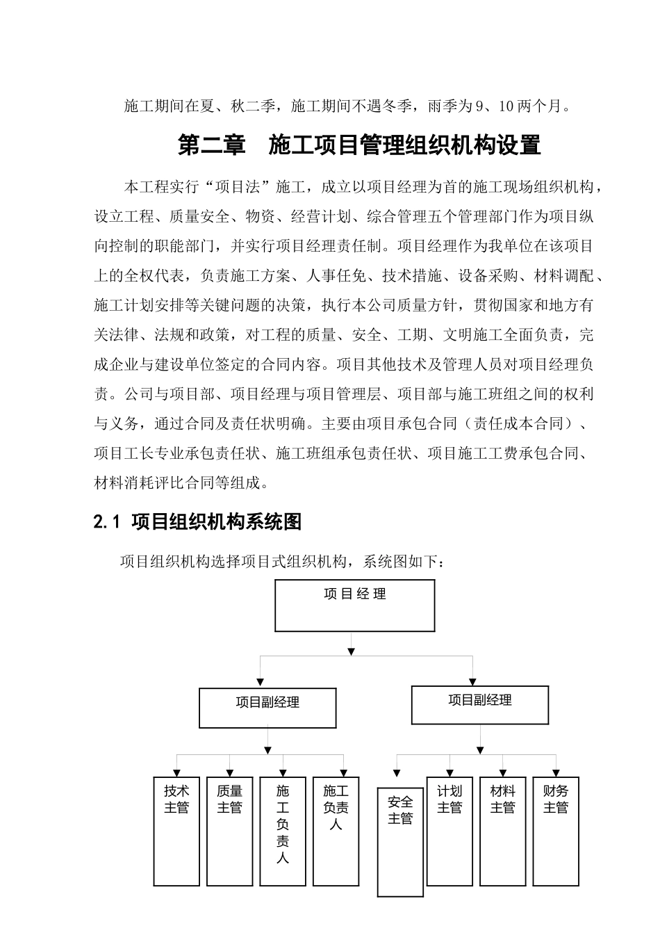 《工程项目管理》课程设计含附图_第2页