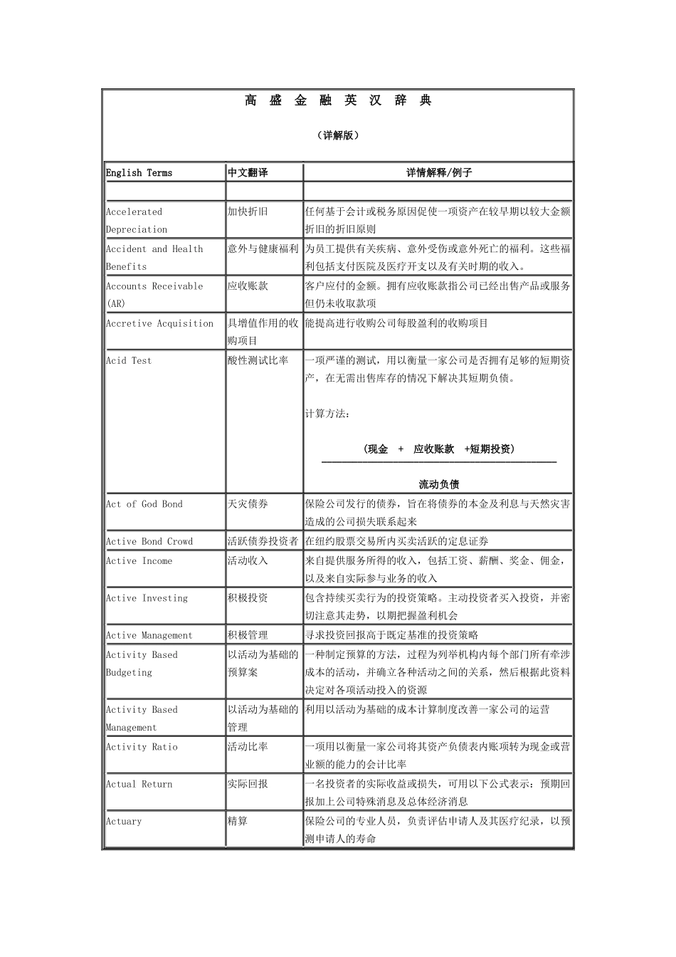 高盛金融英汉辞典_第1页