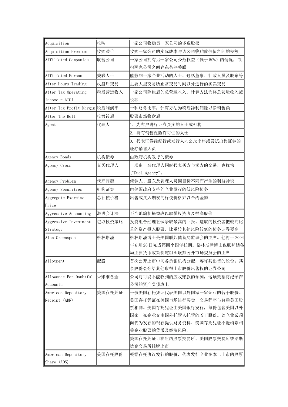高盛金融英汉辞典_第2页