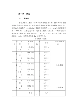 某豪园一期工程施工组织设计