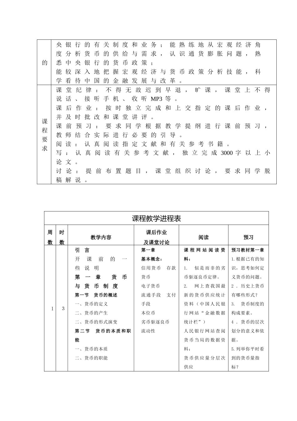 浙江工商大学课程授课提纲货币银行学适用保险0601_第2页