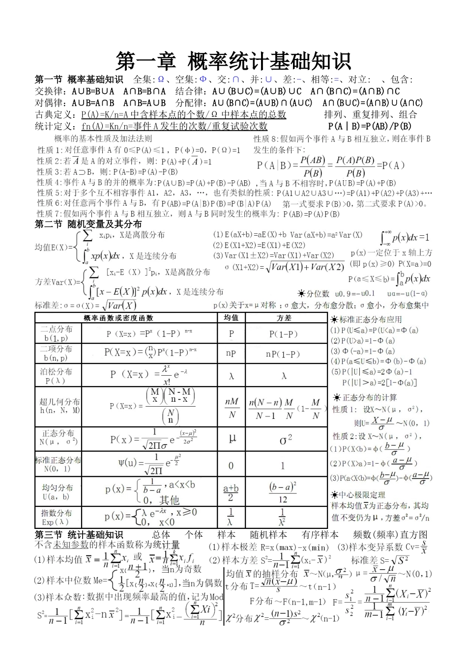 XXXX质量工程师_中级_理论与实务笔记_第1页