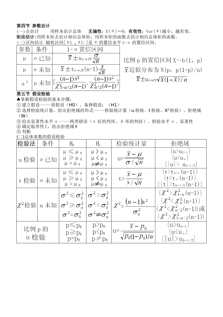 XXXX质量工程师_中级_理论与实务笔记_第2页