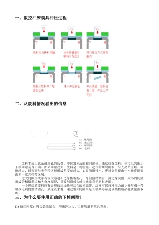 NCT冲压模具资料