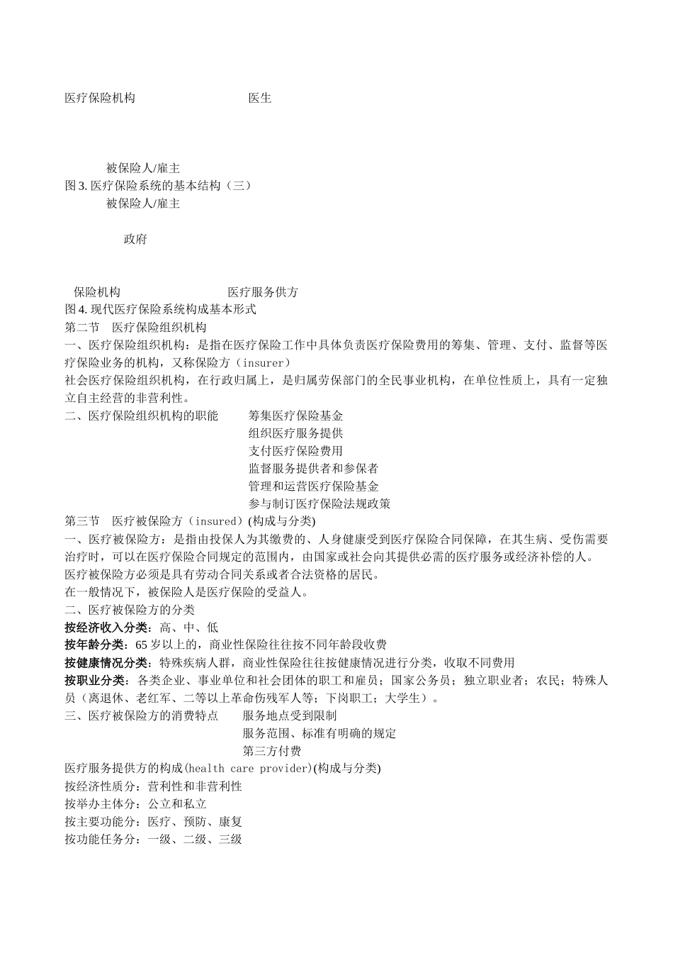 医疗保险(修改后)_第2页
