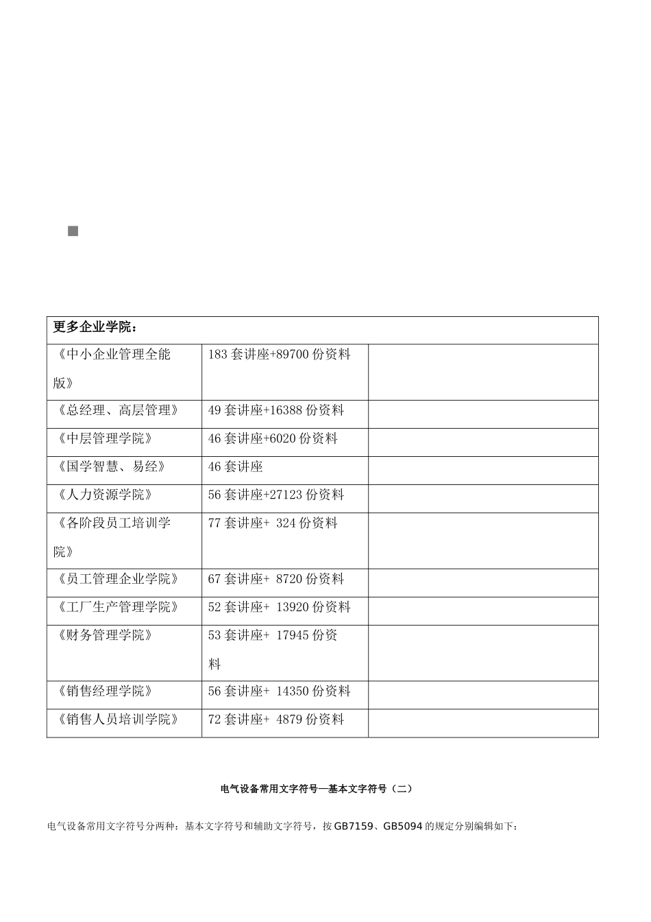 试谈电气设备常用文字符号_第1页