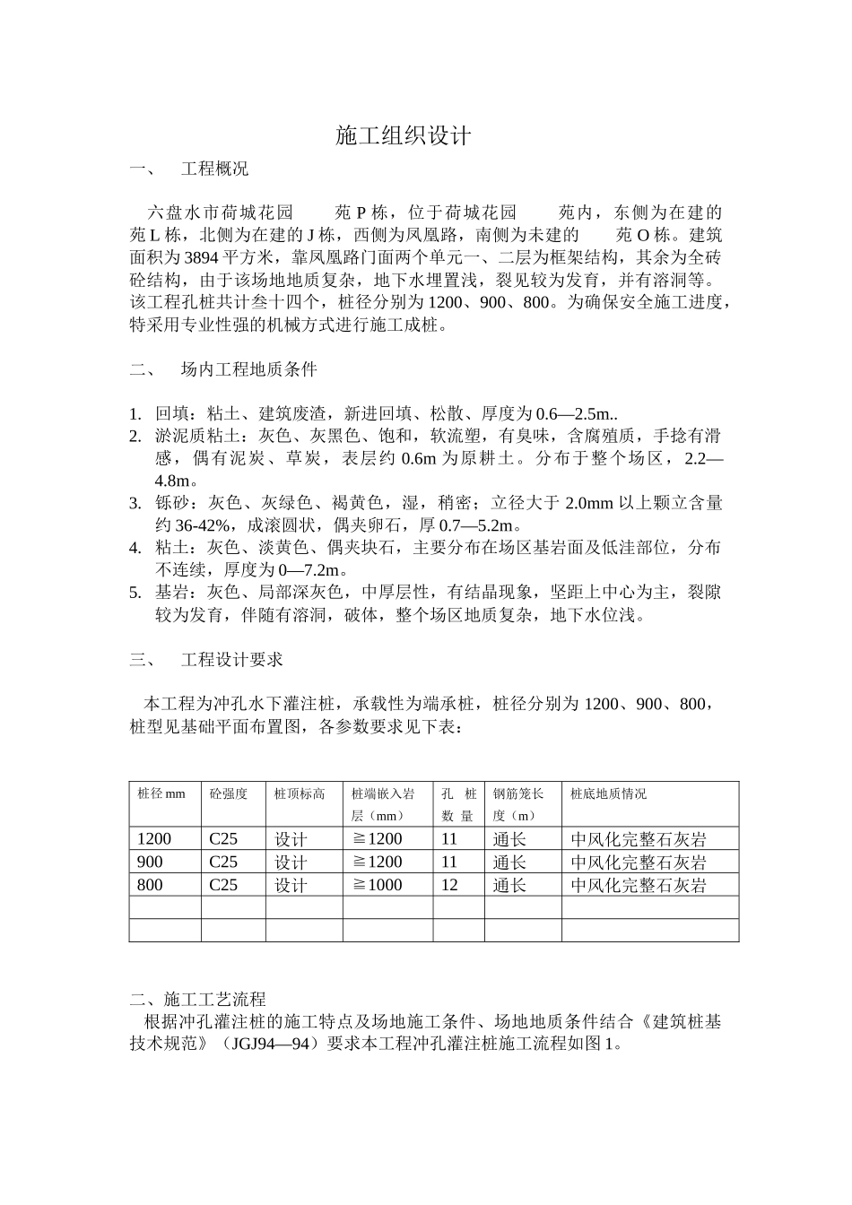 某工程机械冲孔桩施工组织设计-secret_第3页