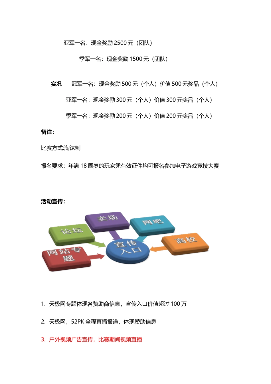 XXXX电子竞赛大赛方案-天极传媒_第3页