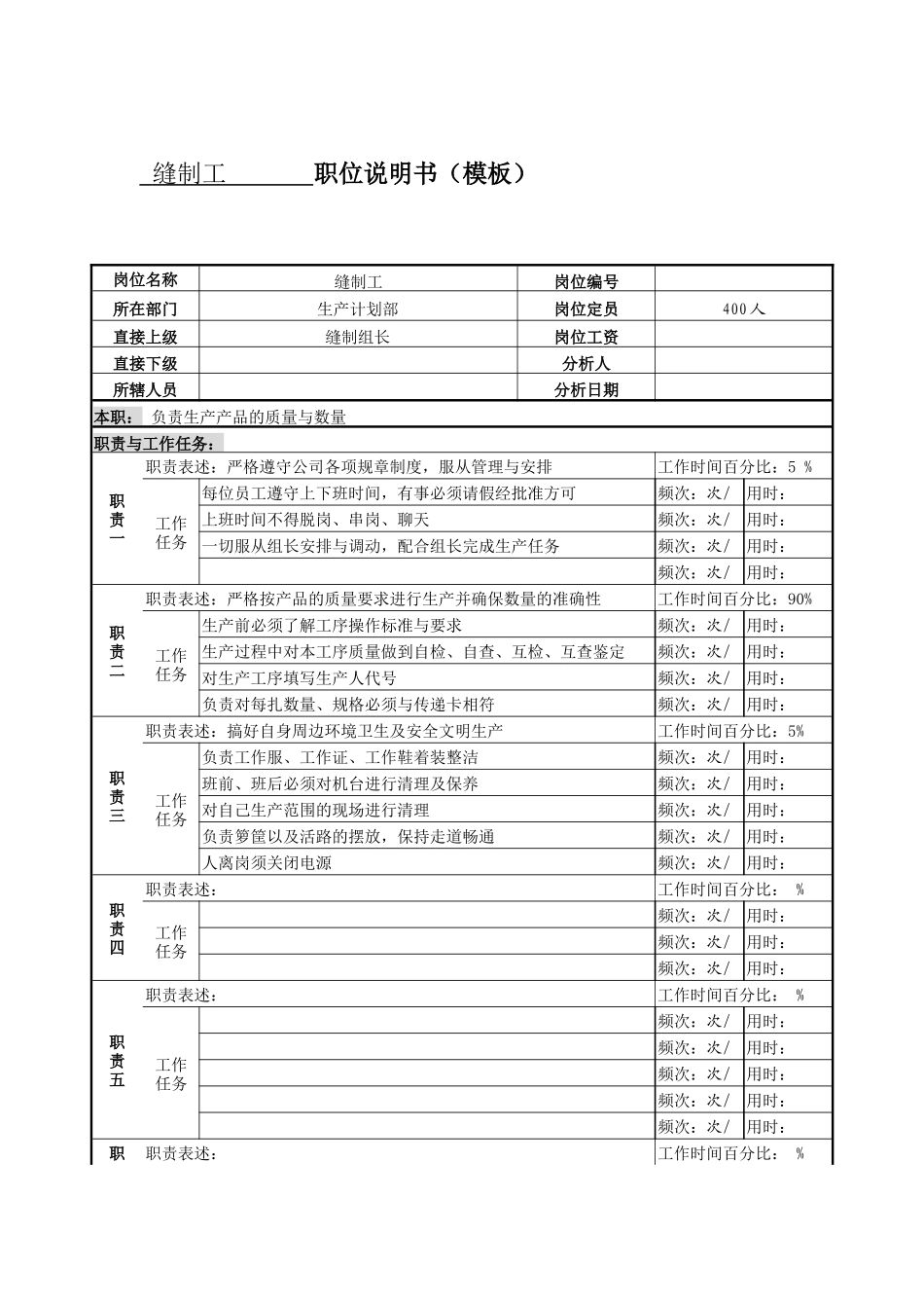 某服装生产企业生产部缝制工职位说明书_第1页