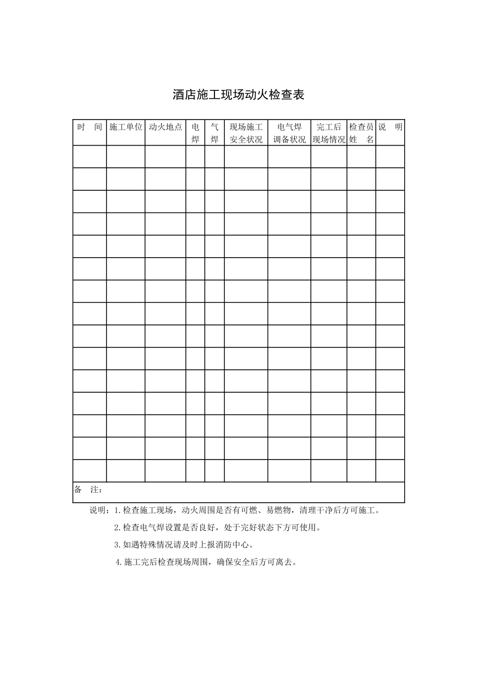 酒店施工现场动火检查表_第1页