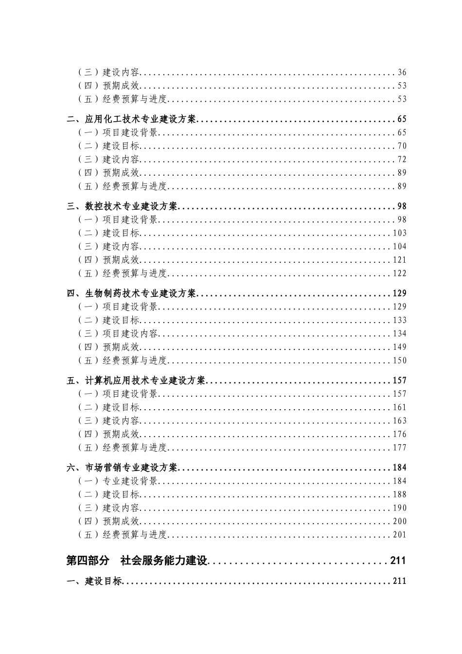 （一）机械设计制造类专业群_第2页