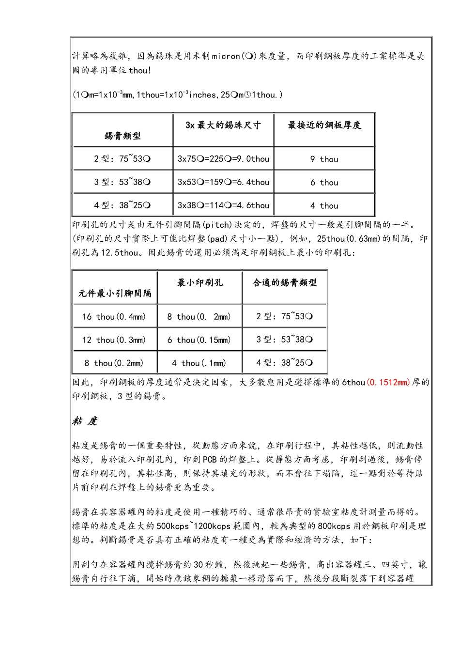 SMT全技术-第一集_第2页