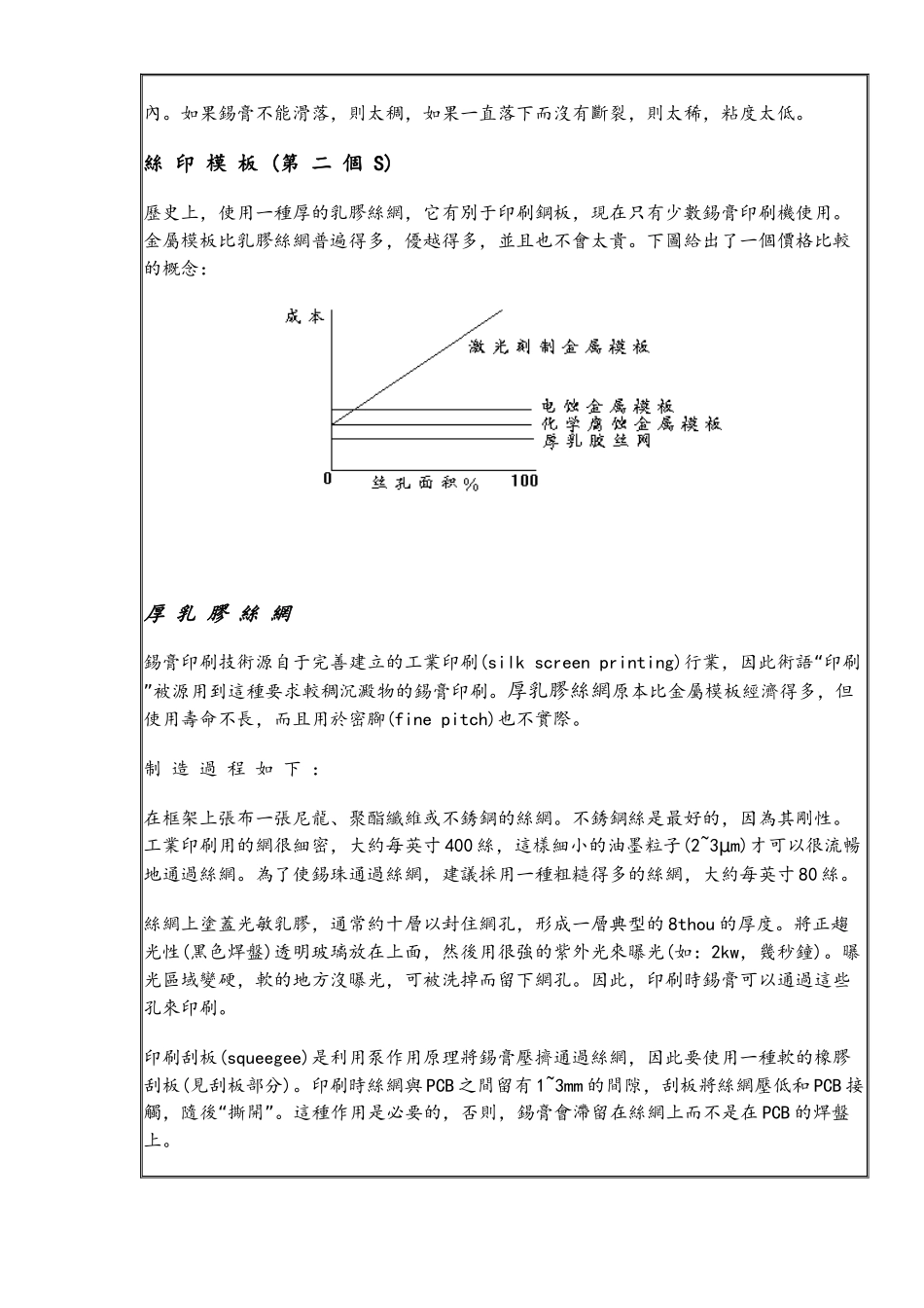 SMT全技术-第一集_第3页