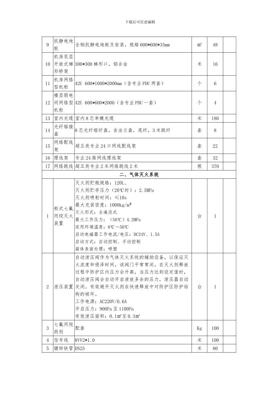 机房建设配置清单_第3页