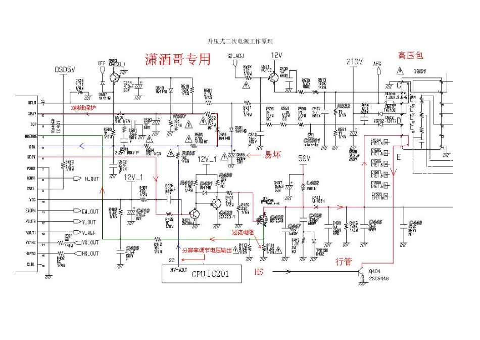 显示器二次电源原理_第2页