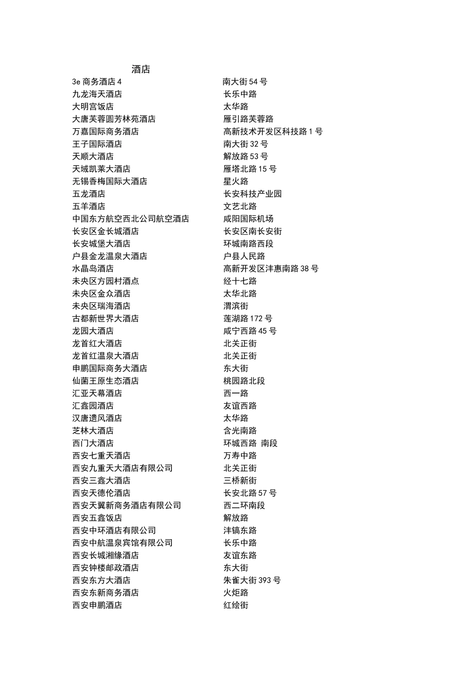 3e商务酒店4_第1页