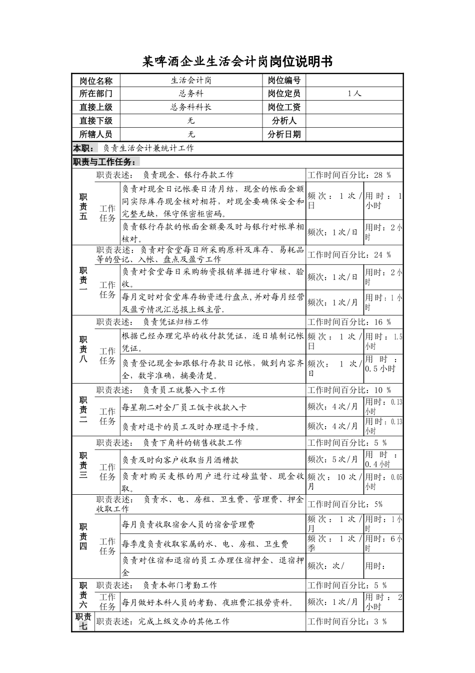 某啤酒企业生活会计岗岗位说明书_第1页