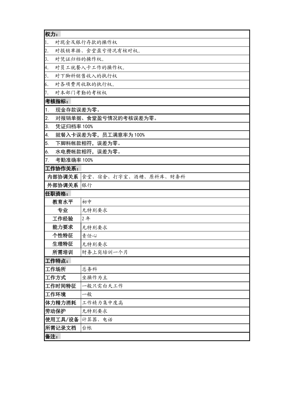 某啤酒企业生活会计岗岗位说明书_第2页