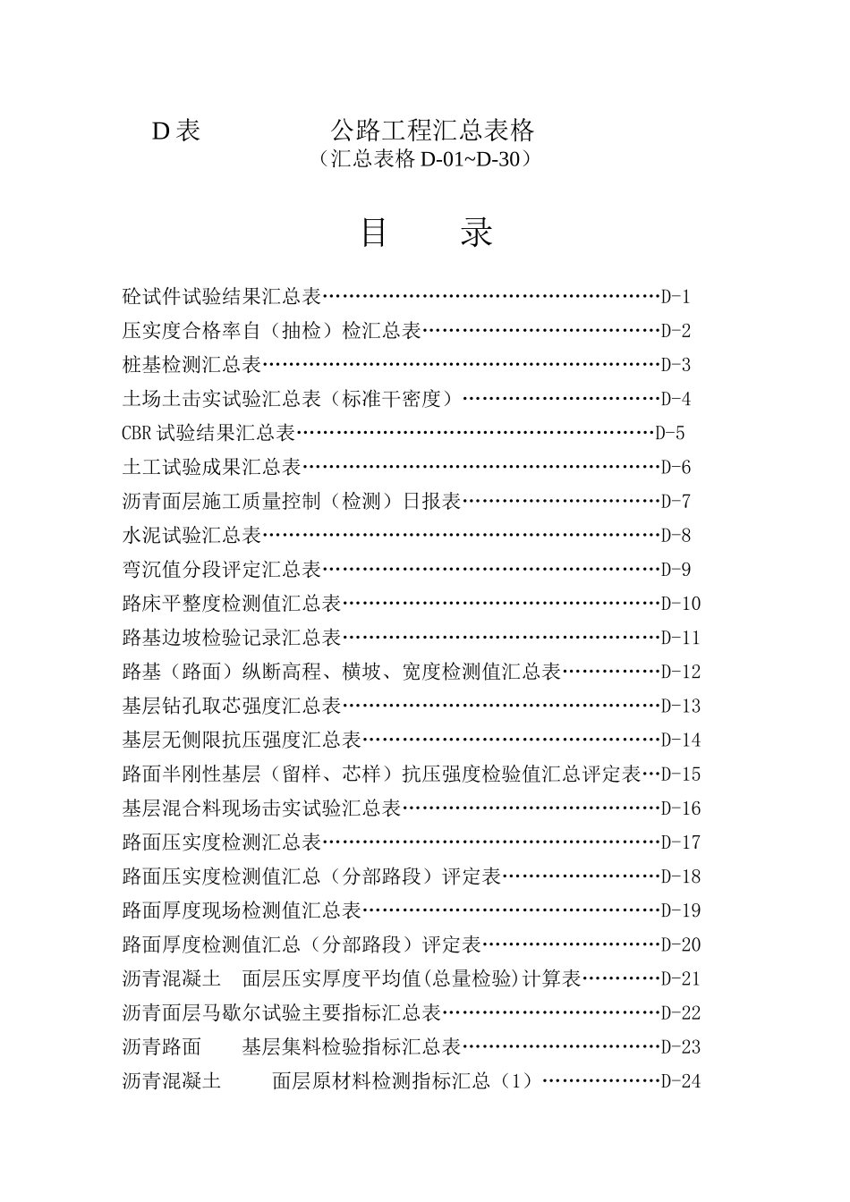 公路工程汇总表格_第1页