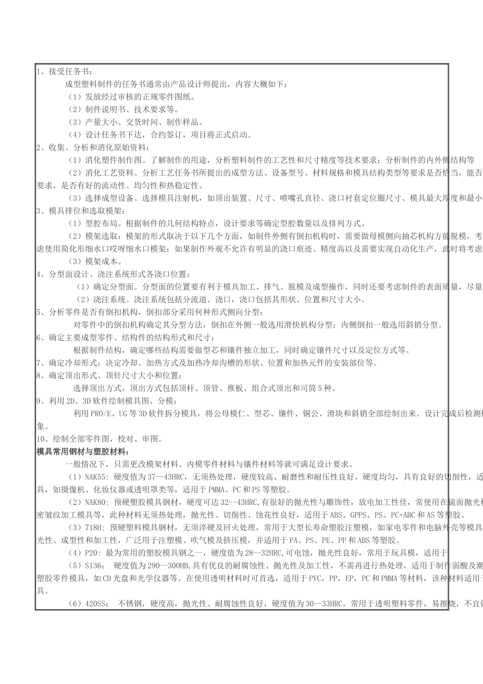 模具设计常识一_第2页