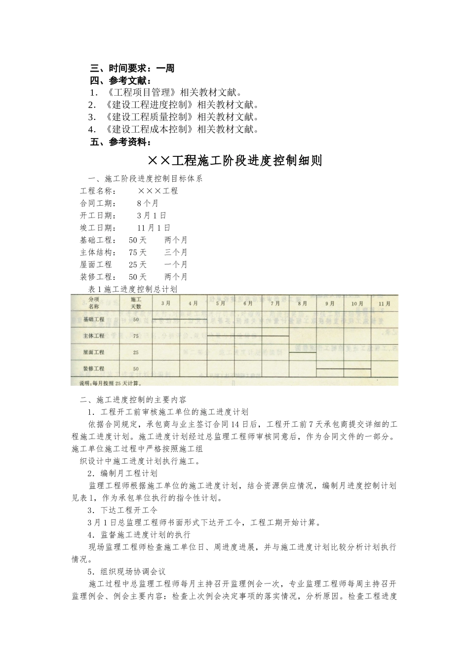河北联合大学建筑工程学院工程管理专业课程设计任务书_第2页