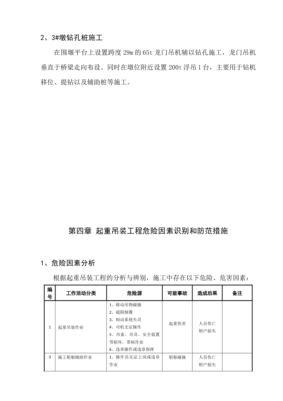 起重吊装工程安全专项方案(大型桥梁施工)_第3页