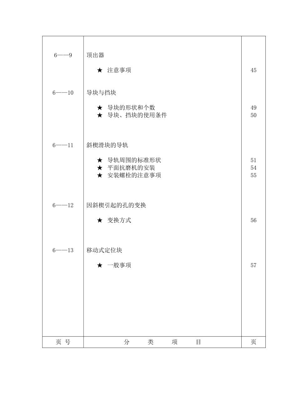 汽车覆盖件模具设计CAM标准概述_第3页