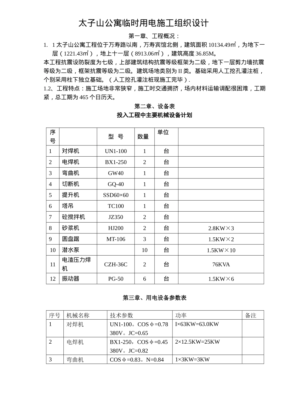 某公寓临时用水用电工程施工组织设计_第2页