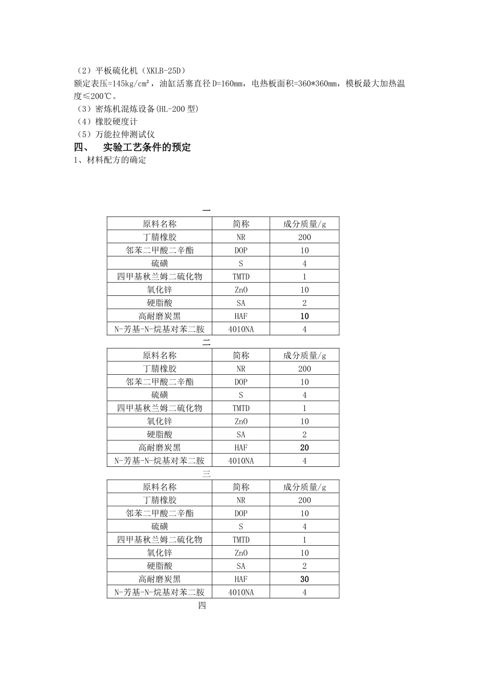 橡胶配方设计综合实验内容及操作步骤_第3页