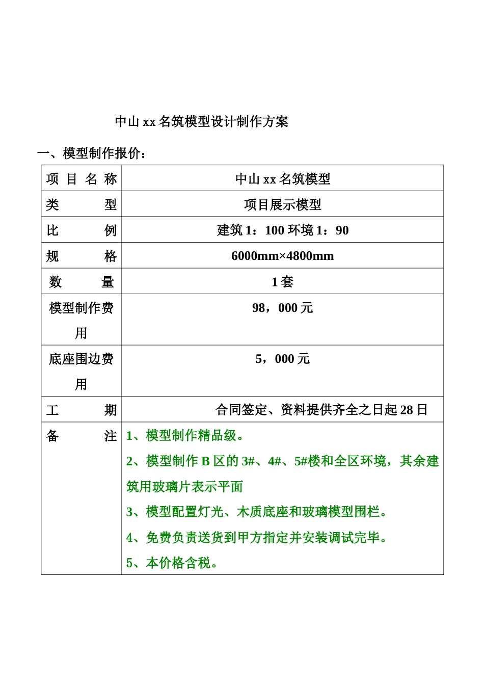 深圳某楼盘模型制作方案与报价_第3页