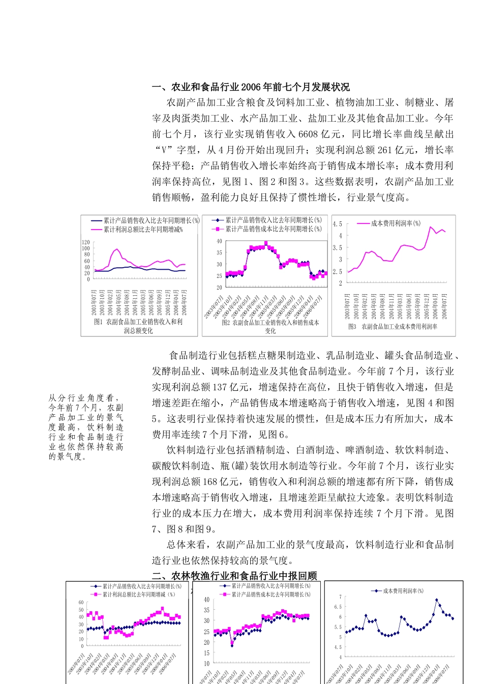 农业食品饮料行业第四季度投资策略DOC5_第2页